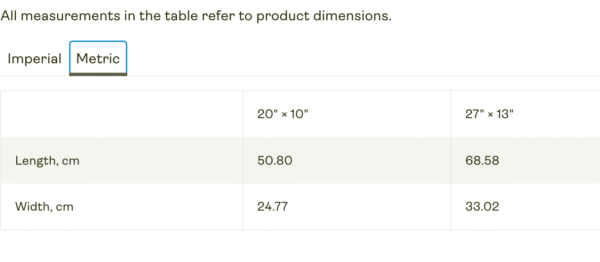 Screenshot image of a size chart for the product (Imperial sizing) described (Metric).